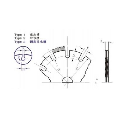 Sandwich Silent Saw Blank