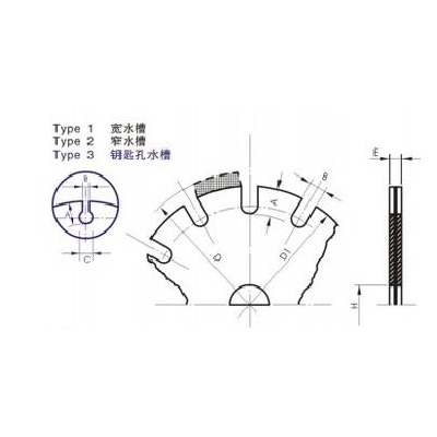 Sandwich Silent Saw Blank
